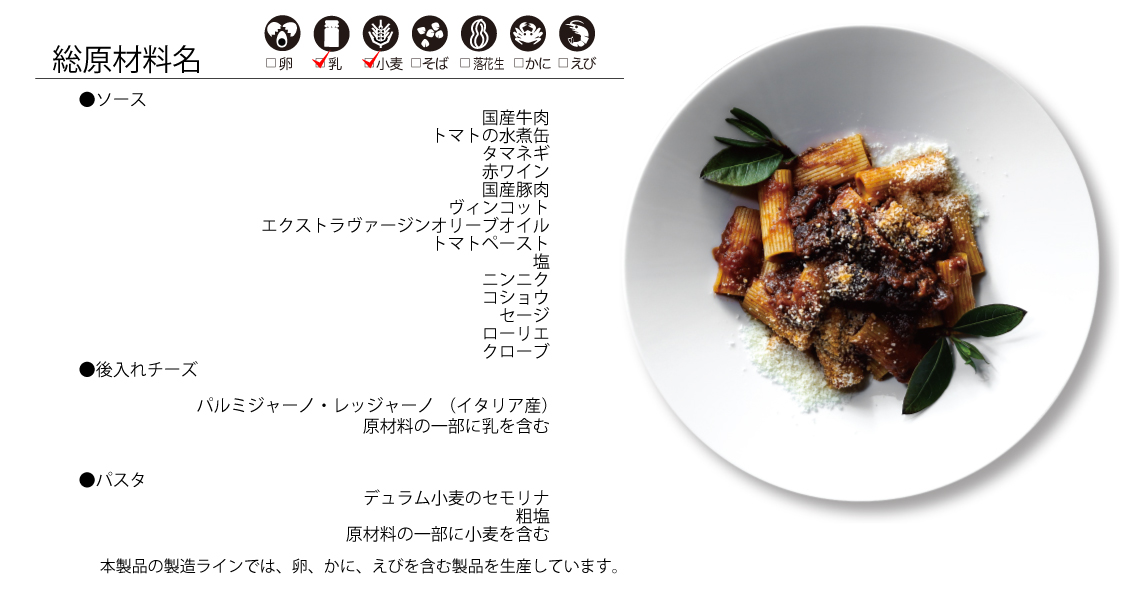 原材料表示